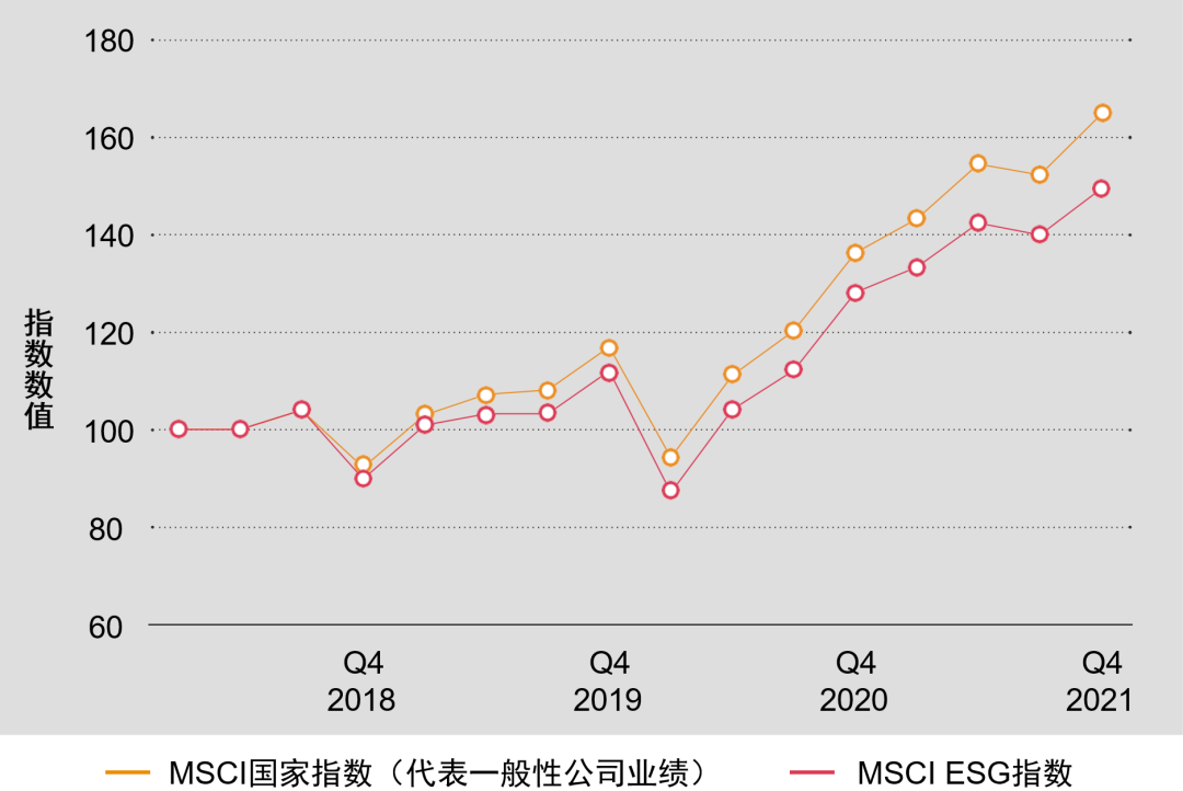 全球礦業(yè)轉型加速，財務業(yè)績亮眼