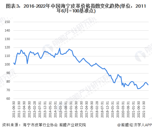 中國皮革行業(yè)呈現(xiàn)穩(wěn)定增長，皮革行業(yè)承壓前行